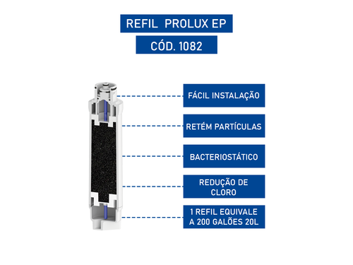 Refil Prolux Ep 1082