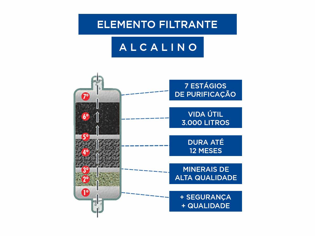 Purificador de água Natural Alcalino com Gás Ozônio Aquazon Prata