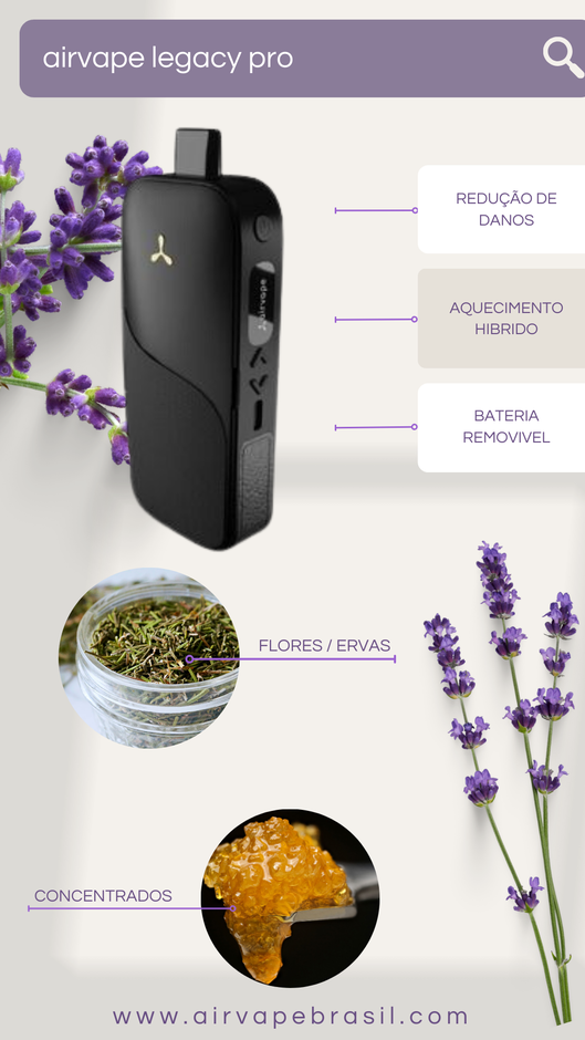 Descubra a Arte da Aromaterapia com a Airvape Brasil - Vaporizador de Ervas