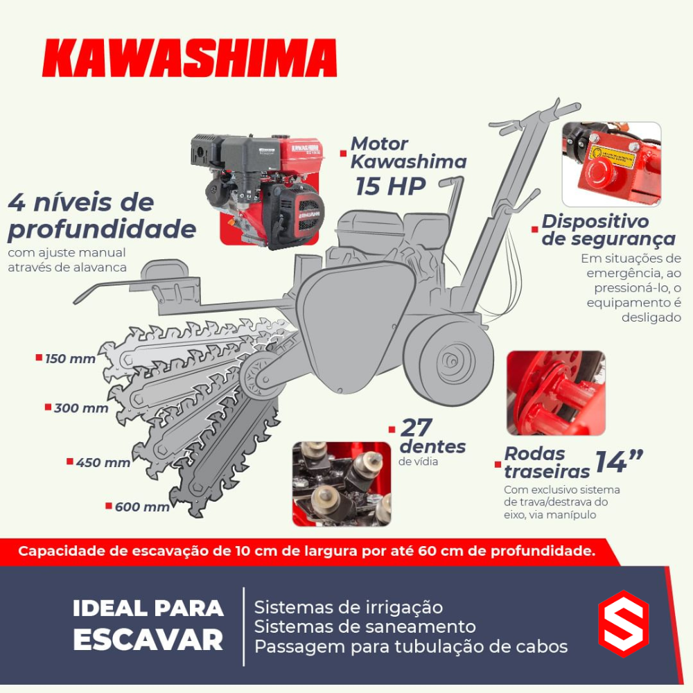 mm＊ Valetadeira A Gasolina Kawashima VG 15164-RE 15 HP - a partir de R