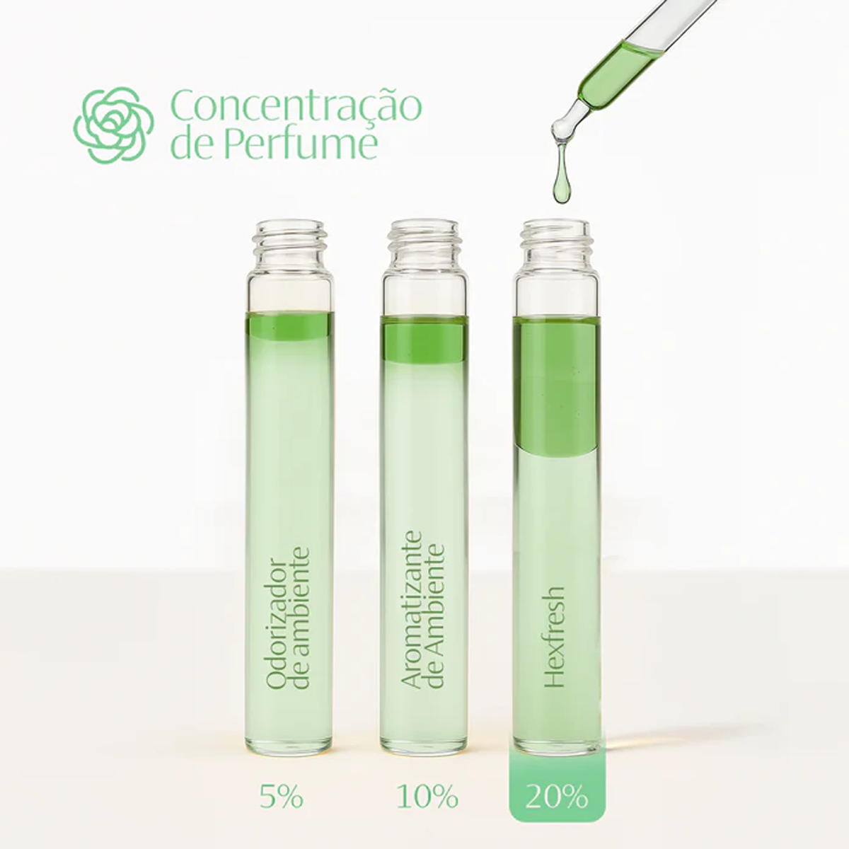HexFresh Angel Aromatizante Finalizador Estofado 1L - CNX - a