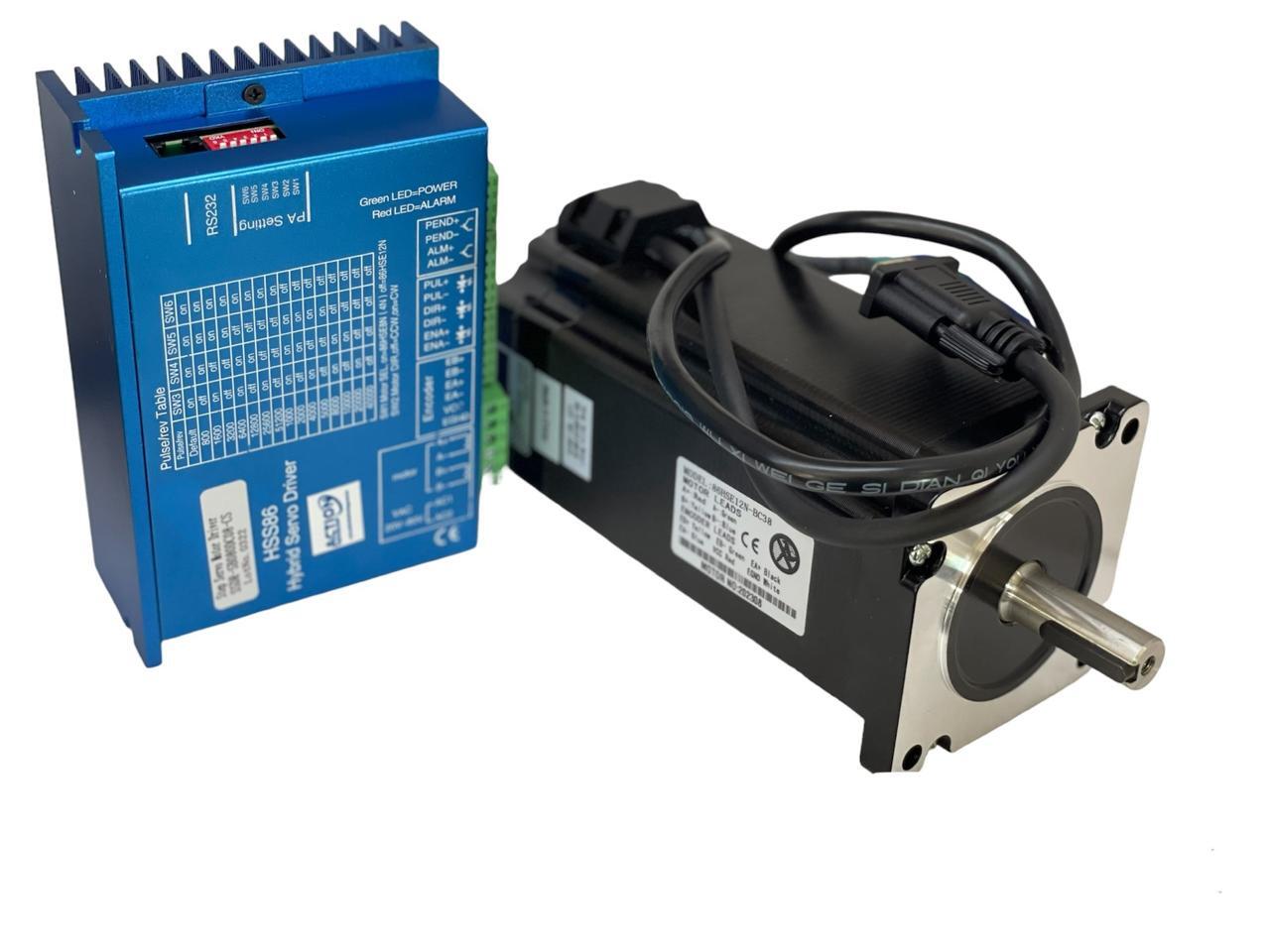 SERVO.OP Attuatore motorizzato rotativo - Unità di posizionamento servomotore SERVO.OP Attuatore motorizzato rotativo - Unità di posizionamento servomotore