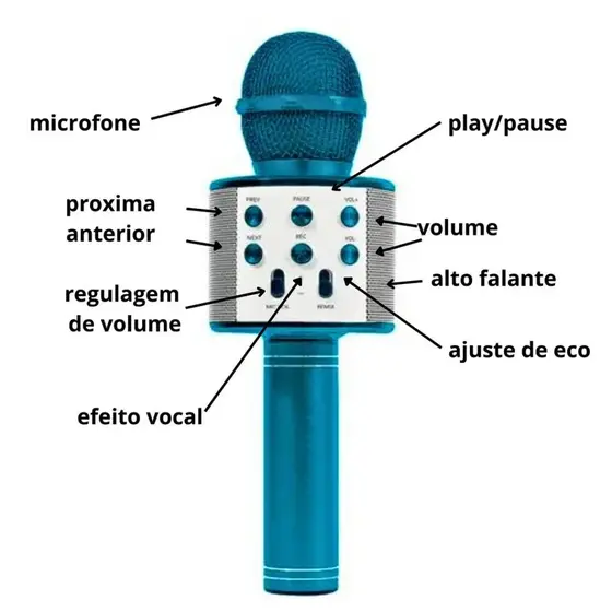 Comprar MICROFONE INFANTIL BLUETOOTH AZUL - ZOOP TOYS - a partir