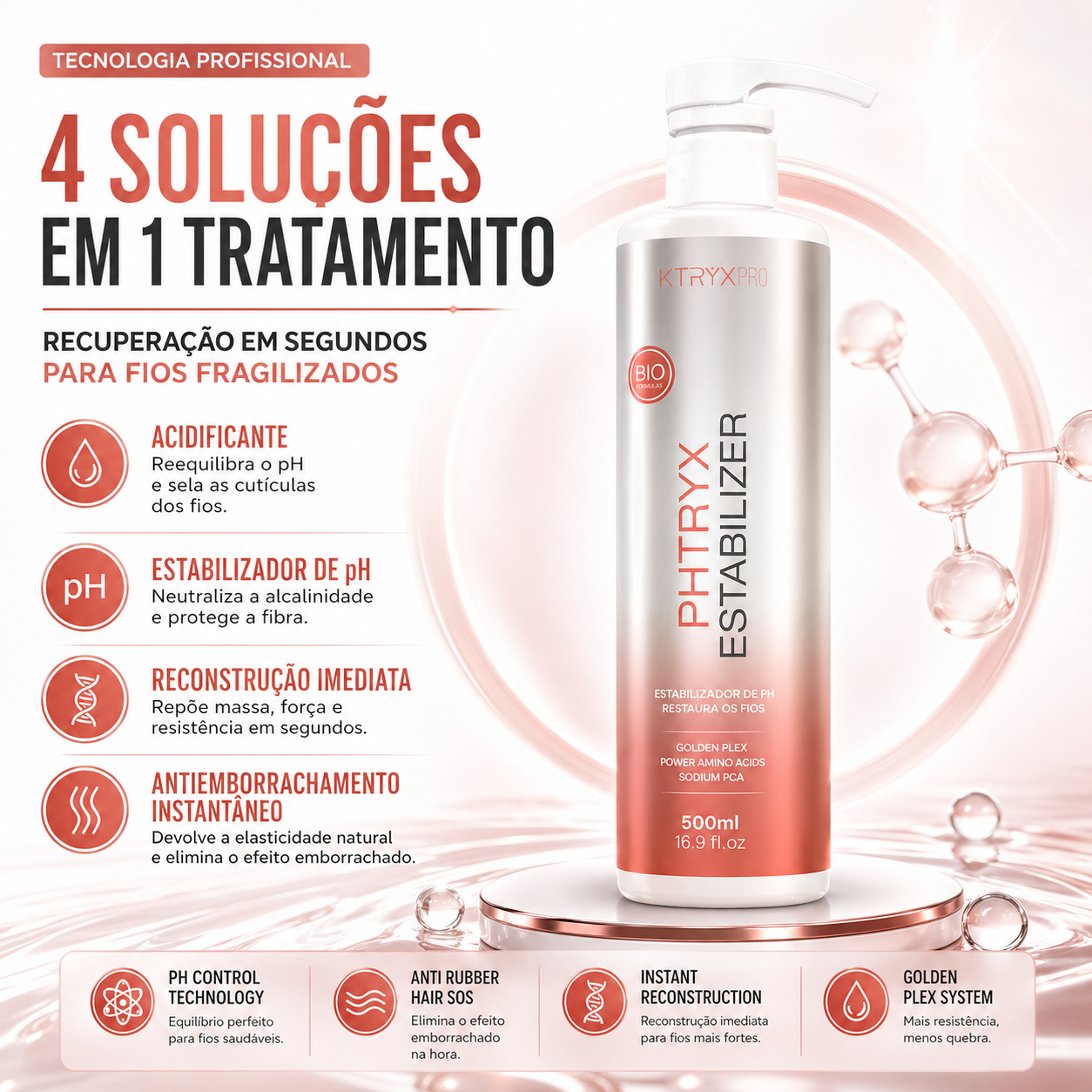 Comprar PHTRYX - ESTABILIZADOR DE Ph - R$172,30
