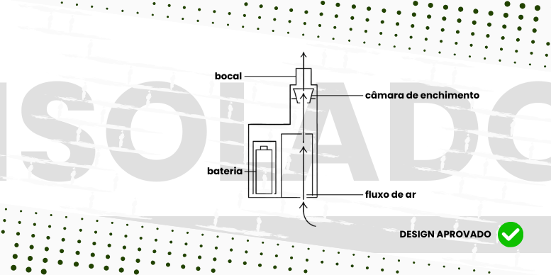 Vaporizador com fluxo de ar isolado da bateria