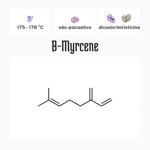 B-myrcene