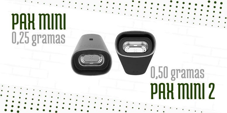 Comparativo entre c&acirc;maras do Pax Mini e Pax Mini 2, sendo Pax Mini 2 o que possui a maior c&acirc;mara