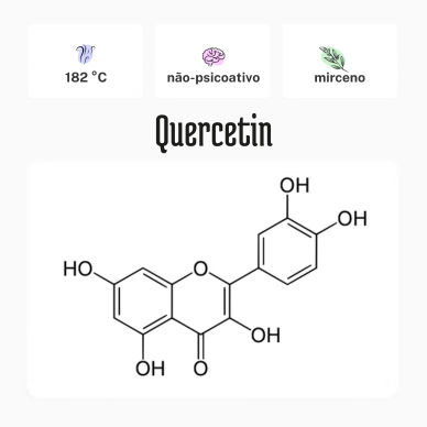 Quercetin