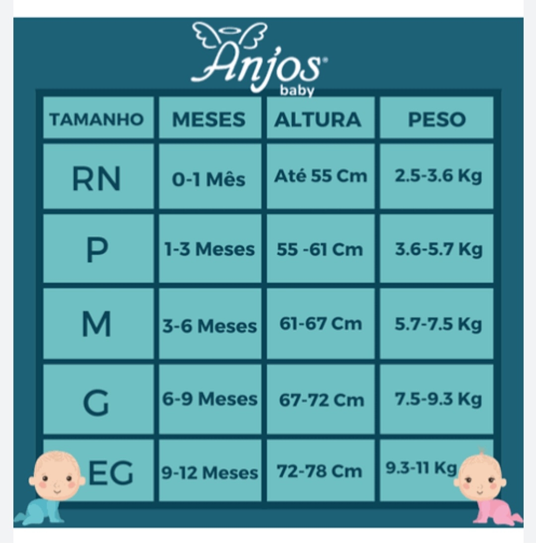 Tamanho Roupas De Bebe A Meses Tamanho De Roupas De Bebe KIt