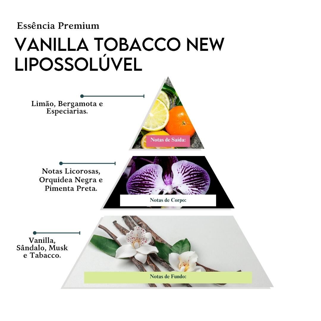 Essência Vanilla Tobacco tudo para velas - de R$13,20 a R$265,90