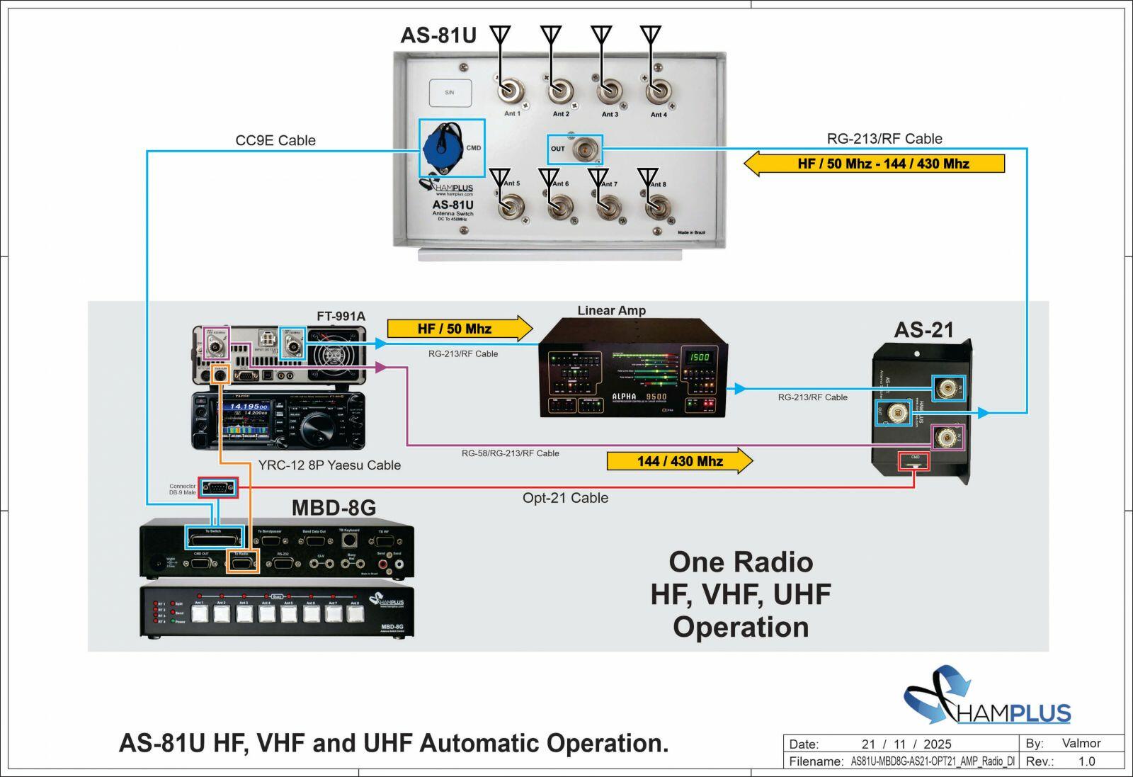 AS-801C - R$4.996,00