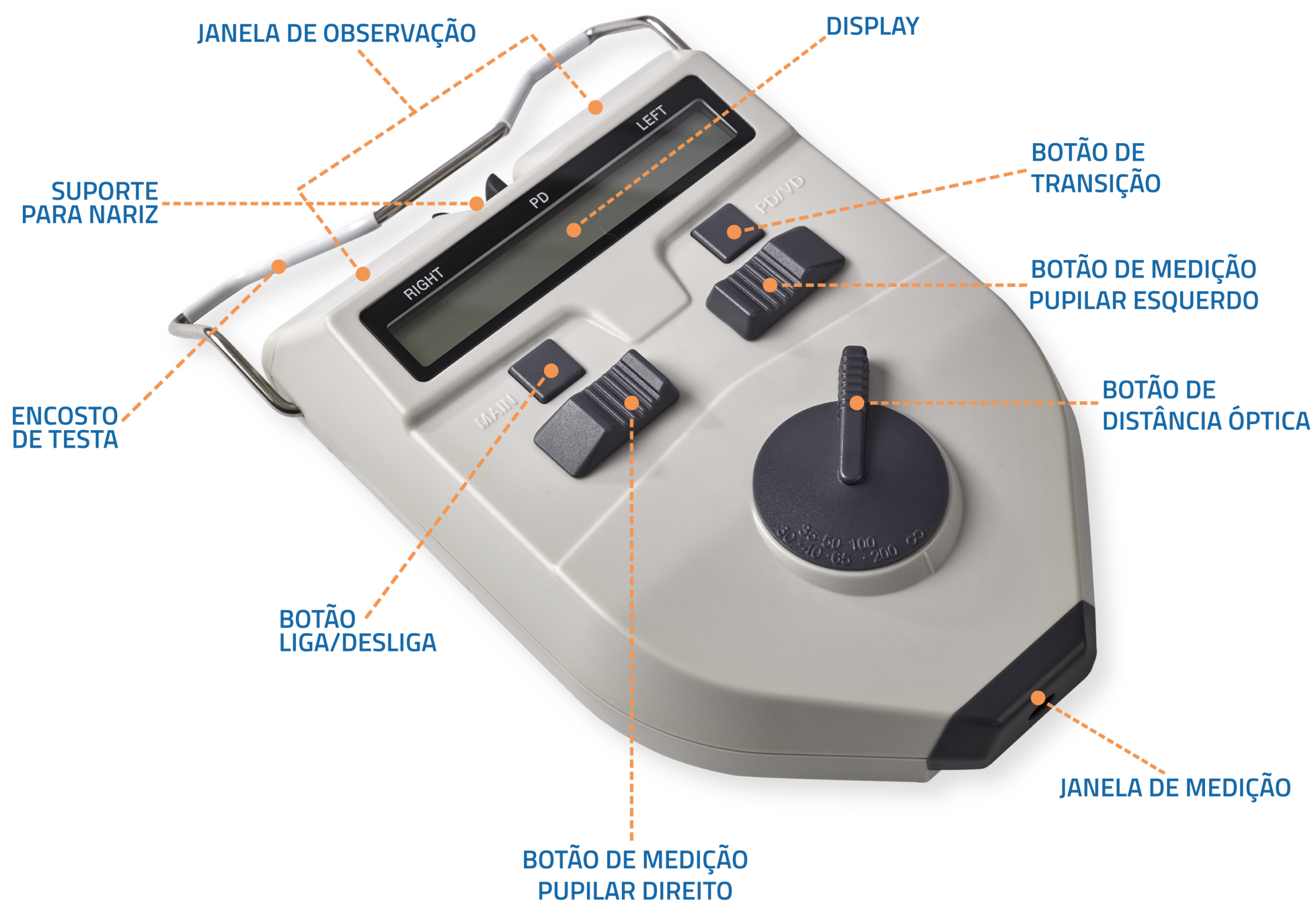 Pupillometro Digitale Ottico – Misuratore Distanza Pupillare LCD 50-80mm – Con Display