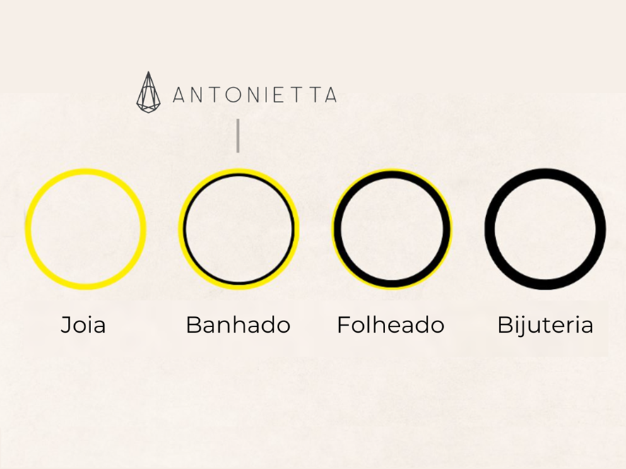 Semijoia: banhada ou folheada? Entenda a diferença!