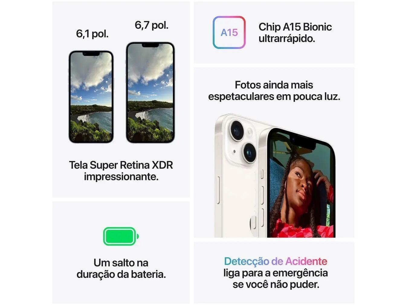 Comprar Apple iPhone 14 256GB (PRODUCT)RED 6,1