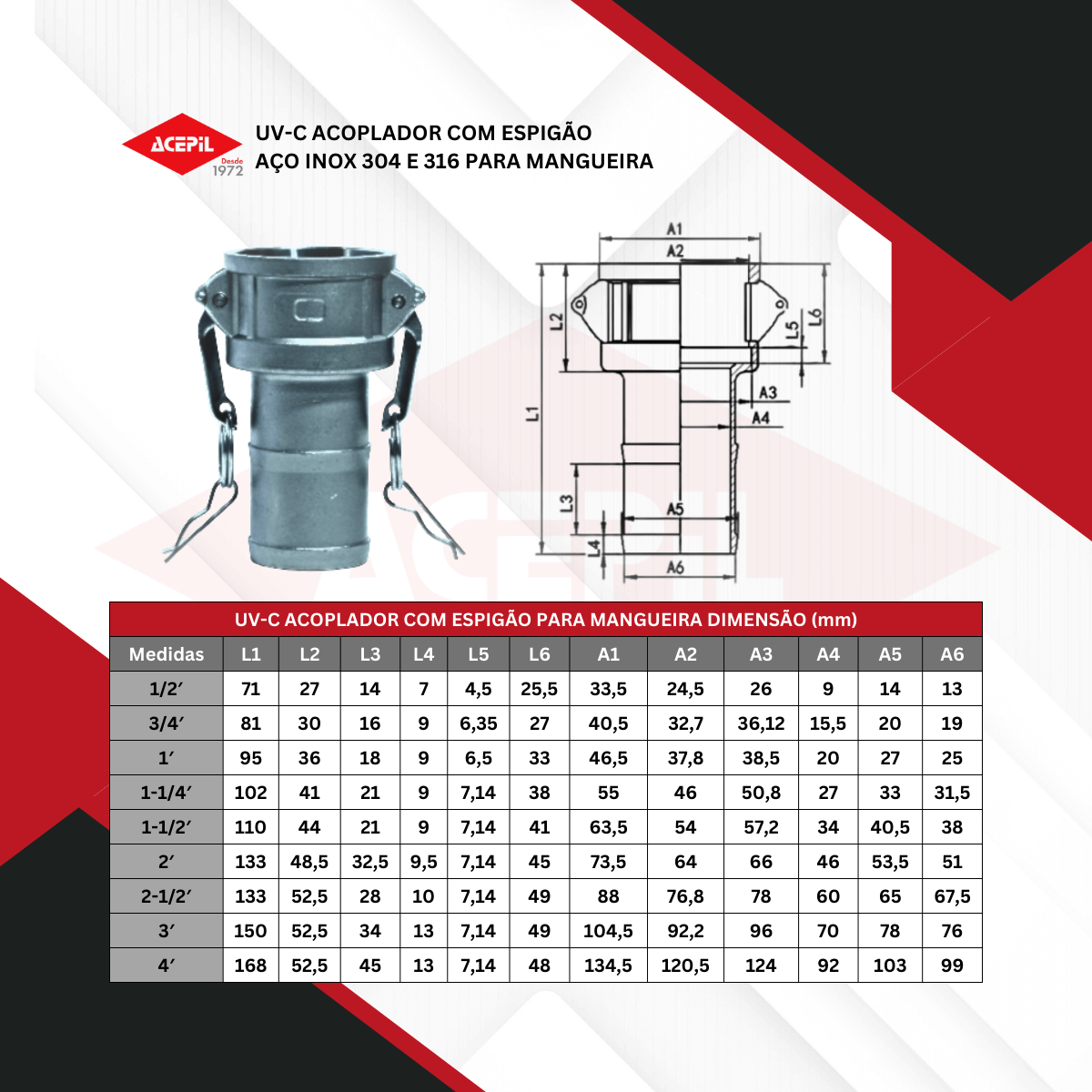 UV-C Acoplador Espigão Aço Inox 304 Mangueira Tipo CamLock