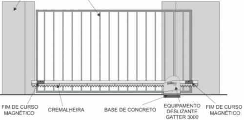 Cremalheira Para Portão Eletrônico 25cm