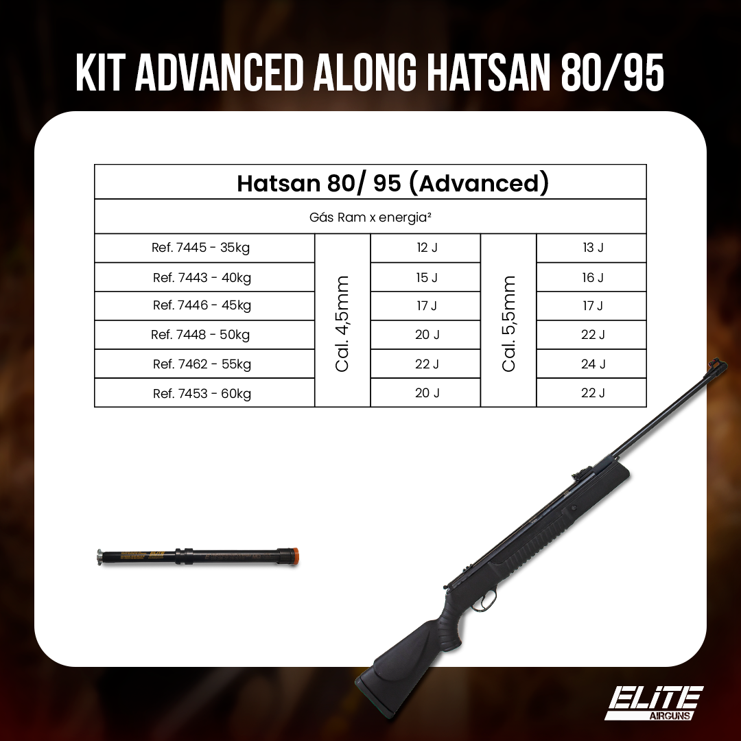 Kit Advanced Hatsan Ht80 / 95 Alongado
