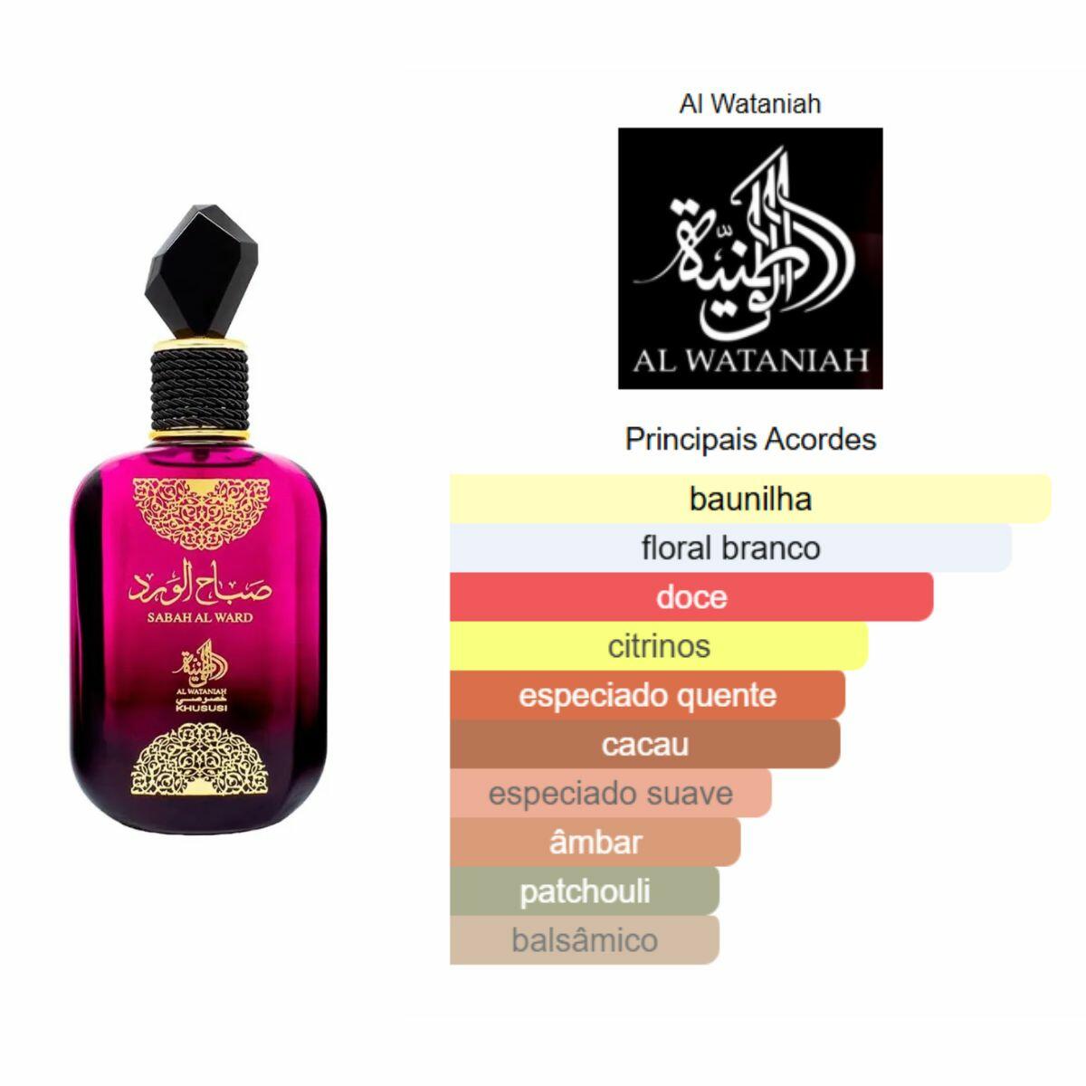 Comprar Perfume Sabah Al Ward Al Wataniah Eau de Parfum 100ml - Feminino -  a partir de R$182,30 - Wgcosmeticos