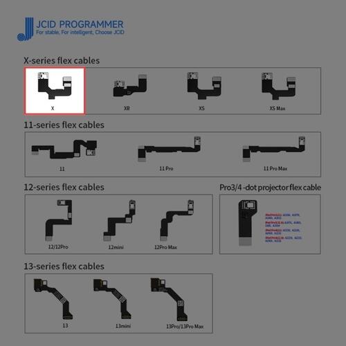 Comprar produtos JCID