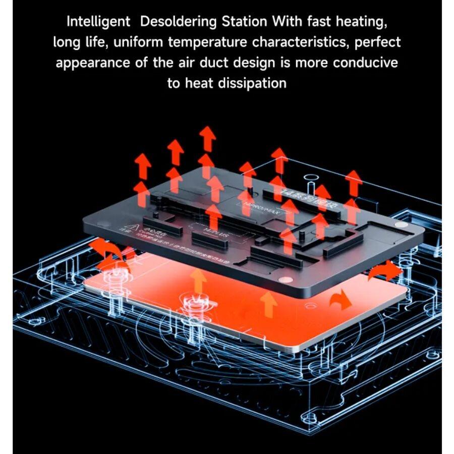 Comprar Plataforma de Aquecimento XZZ L2023 IPX-16PM - a partir de