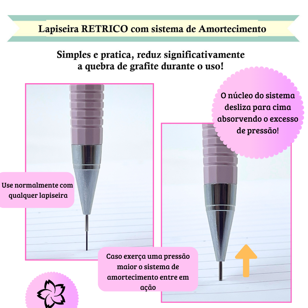 Comprar Lapiseira Técnica Retrico Sakura 0.3 mm