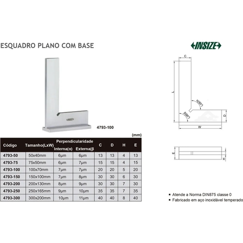 ESQUADRO PLANO C/  BASE DIN875 CLASSE 0 200X130MM INSIZE