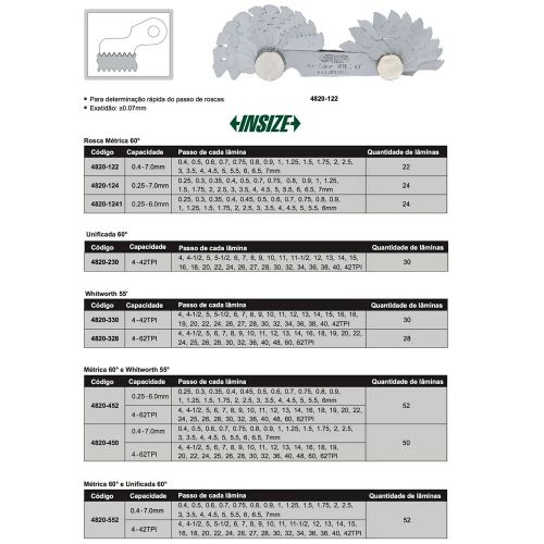 CALIBRE DE ROSCA COMBINADO METRICA E WITWORTH 60 E 55 GRAUS - MODELO 4820 - INSIZE