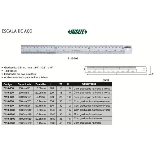 Régua graduada de inox com graduação em milímetros e polegadas