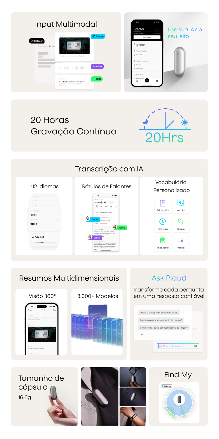 Comprar Plaud NotePin - de R$1.287,08 a R$1.379,08