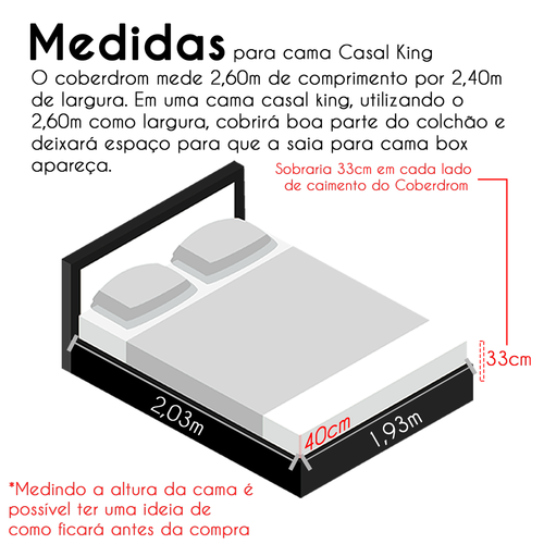 Coberdrom Casal King 2,60m X 2,40m Manta Microfibra E Sherpa L Pele de Carneiro Maya - Cinza