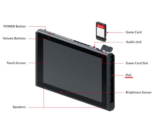 任天堂Switch right Nintendo Switch Lite | 任天堂