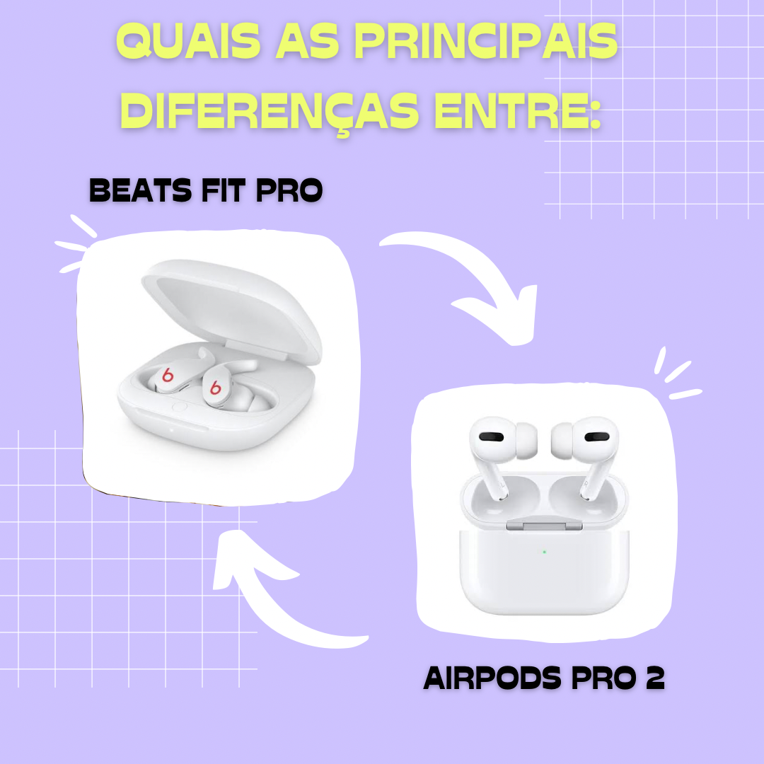 Diferença entre os Fones Beats Fit Pro vs Airpods Pro 2
