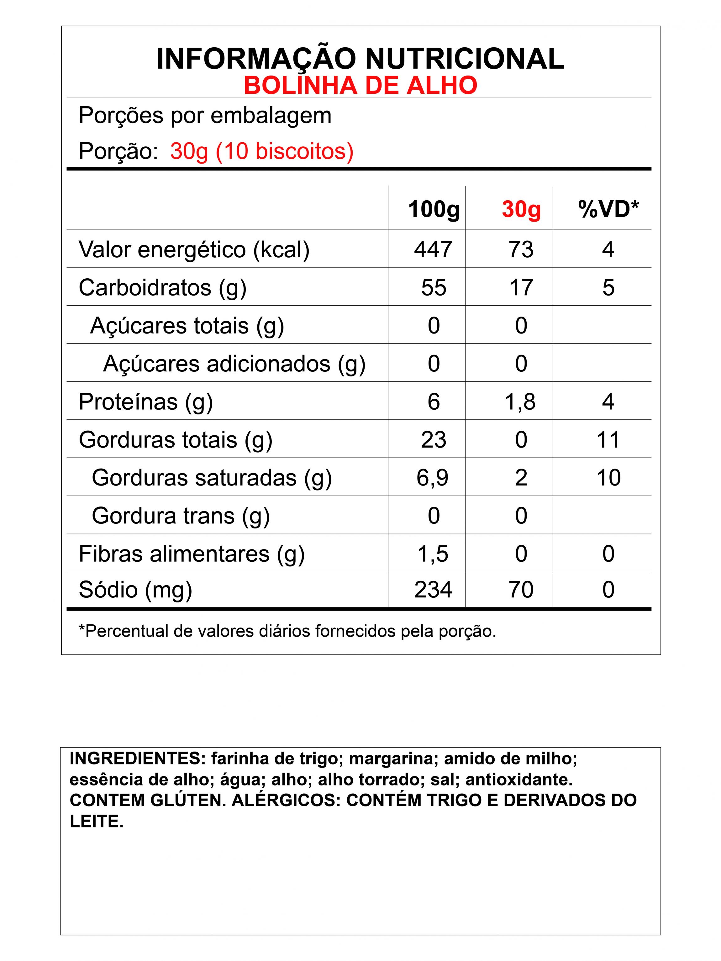 Biscoito Bolinha de Alho | Bem Feitus - de R$15,67 a R$53,89