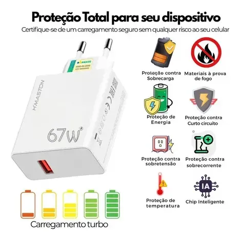 Carregador LR30-3 Turbo 67w Usb C Para Celular Branco
