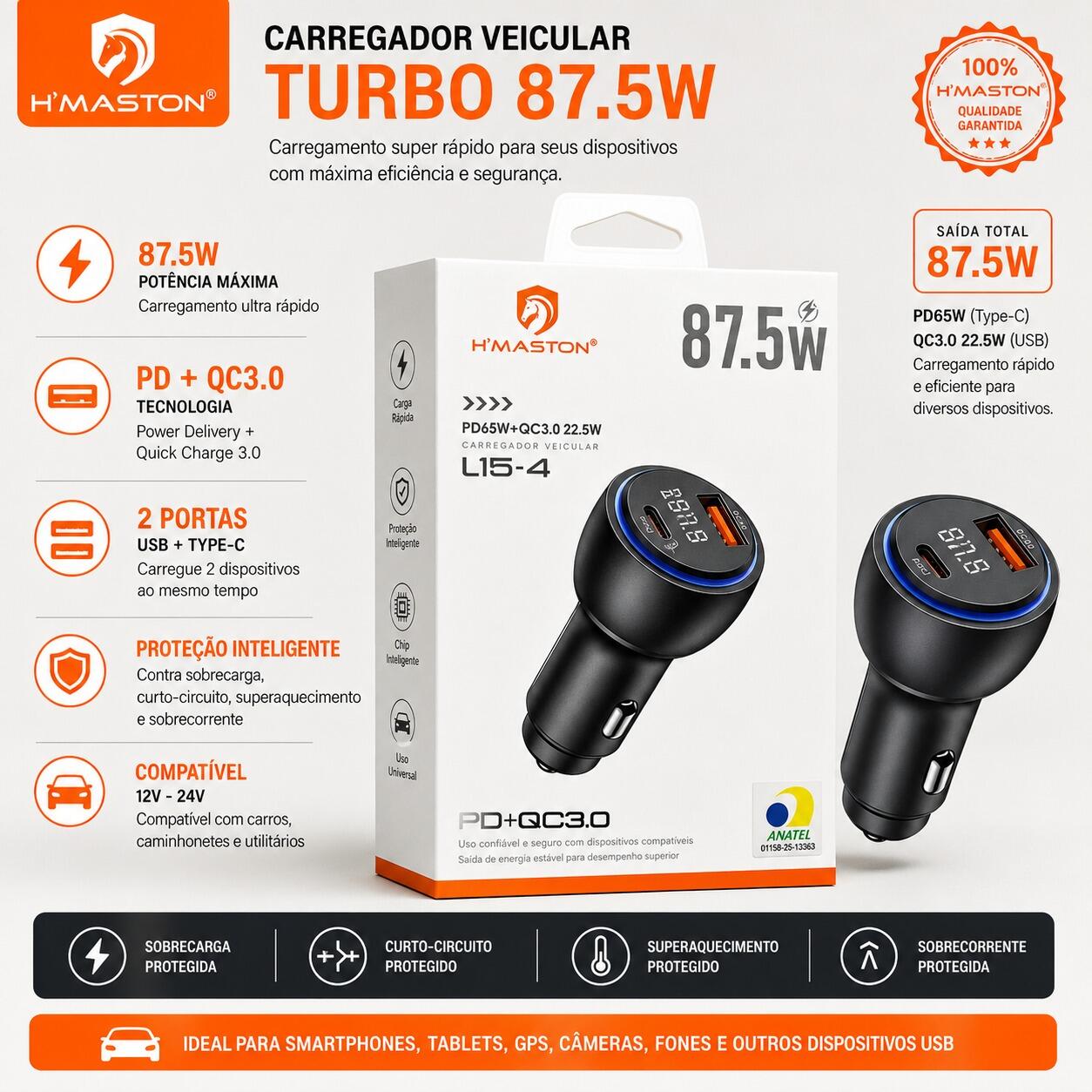 Carregador Veicular H?Maston L15-4 87.5W PD + QC3.0 Turbo USB e Tipo-C