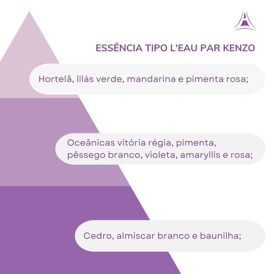 kenzo world rosa 40