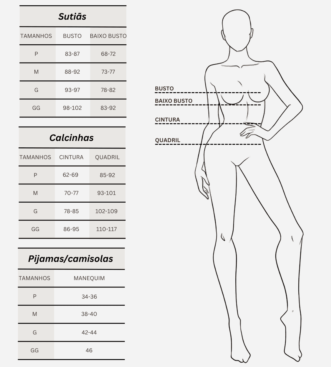 Tabela de medidas