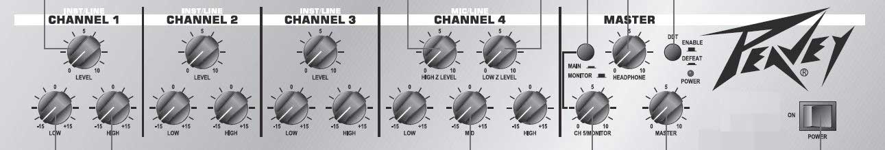 Comprar Amplificador para Teclado 15 Pol Peavey KB4 - 101dB Tudo