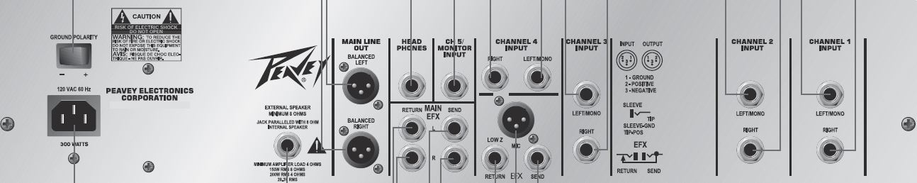 Comprar Amplificador para Teclado 15 Pol Peavey KB4 - 101dB Tudo