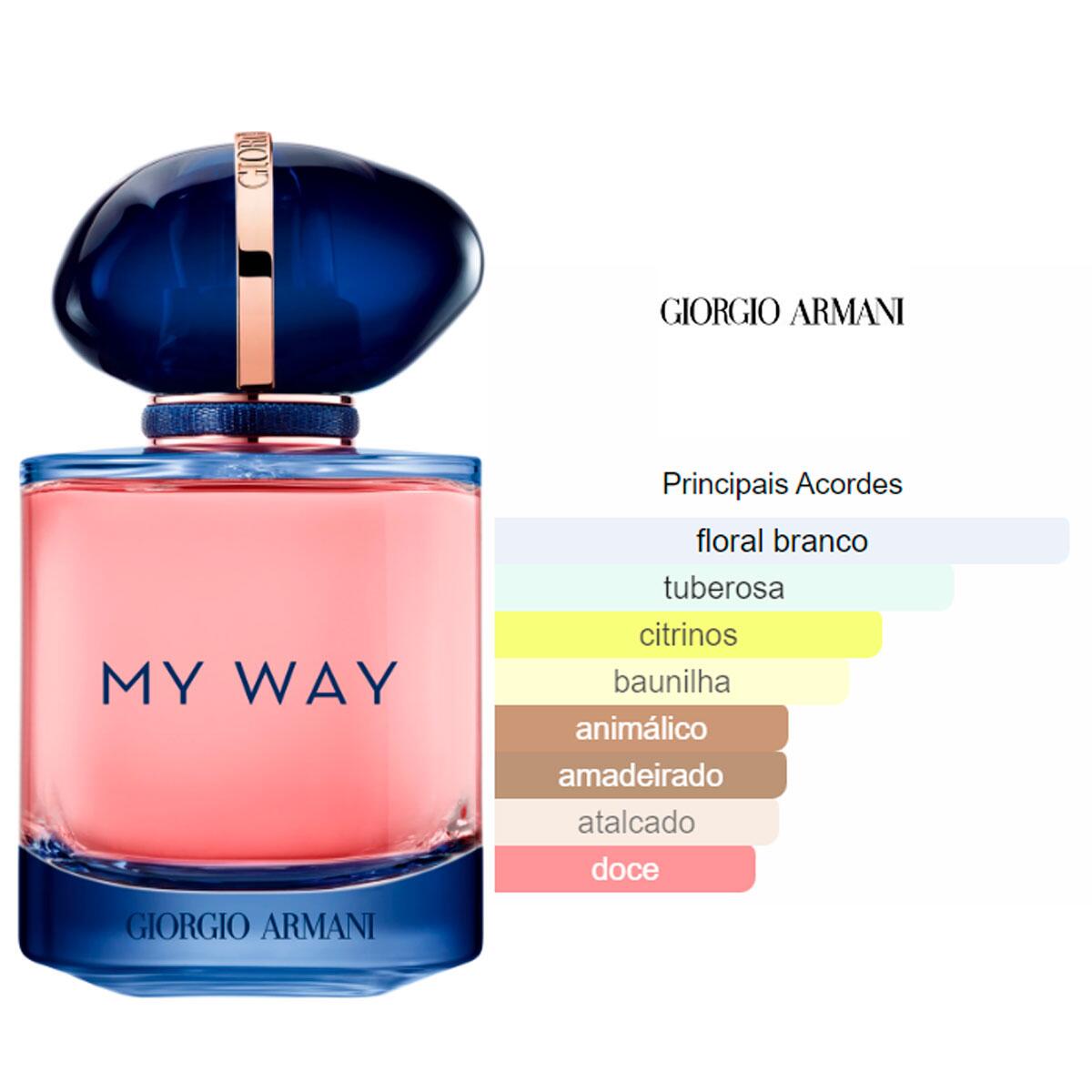 Comprar Perfume Feminino My Way Intense Giorgio Armani Eau de