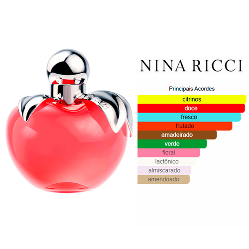 Comprar Perfume Feminino Nina Nina Ricci Eau de Toilette 80ml - a
