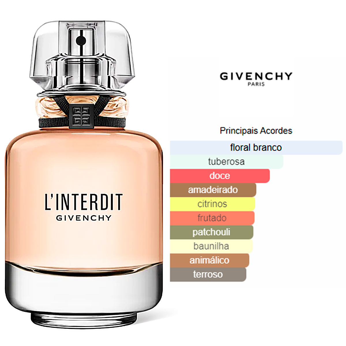 Comprar Perfume Feminino L'Interdit Givenchy Eau de Parfum 50ml
