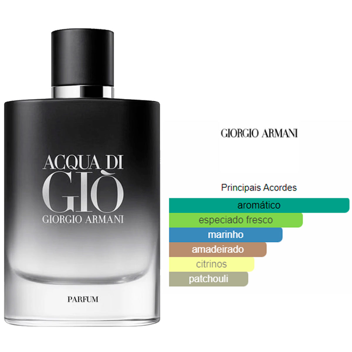 Comprar Perfume Masculino Acqua Di Gio Giorgio Armani Parfum 75ml