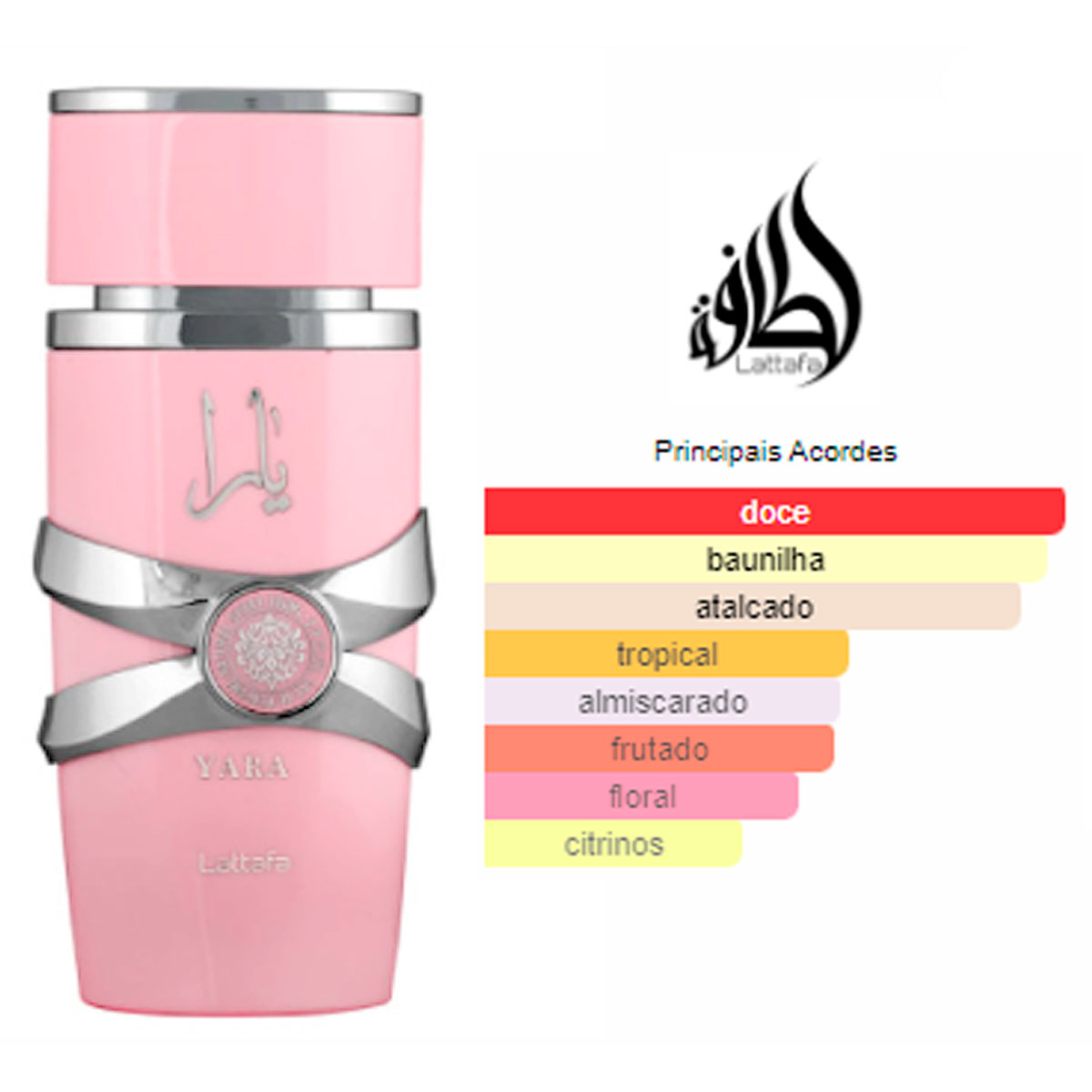 Comprar Perfume Feminino Yara Lattafa Eau De Parfum 100ml